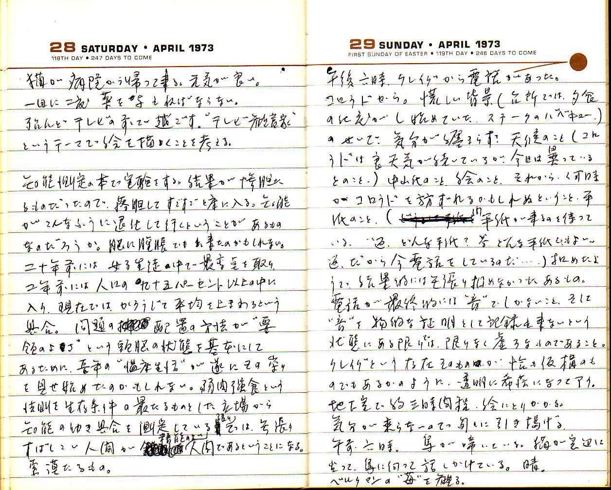_samizu_1973diary_apr2829.jpg