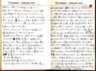 _samizu_1973diary_feb1112_small.jpg