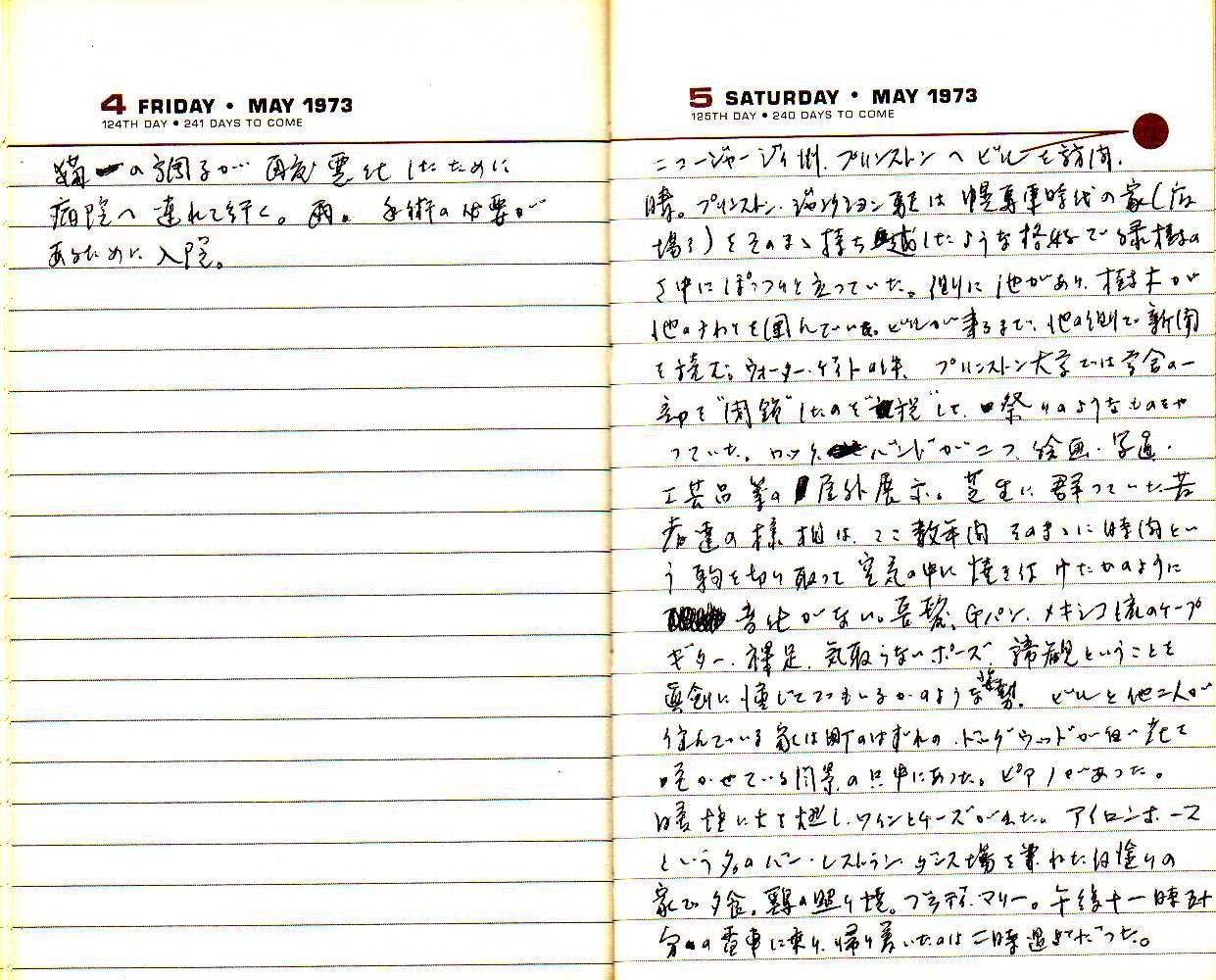 _samizu_1973diary_may45.jpg