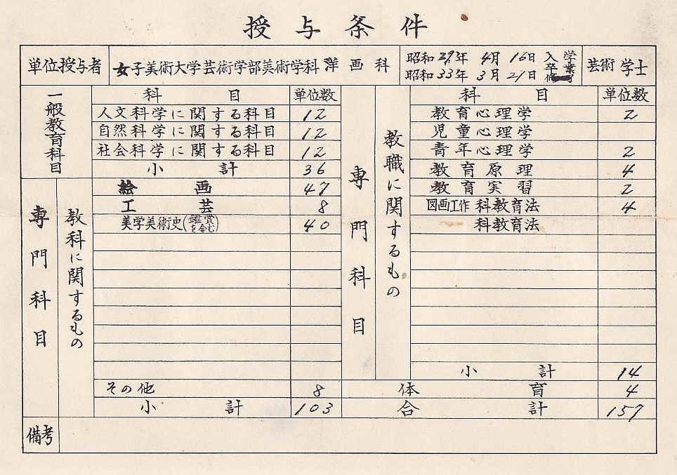 samizumatsuki6teacherslicensejrhigh1stclass_b.jpg